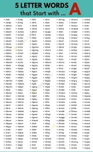 5 Letter Words with A