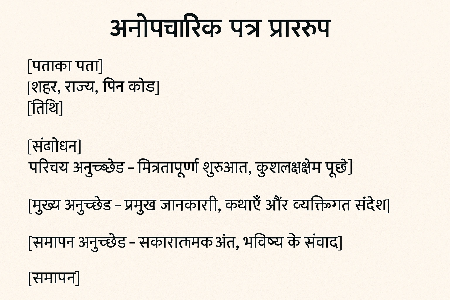 informal letter format in hindi