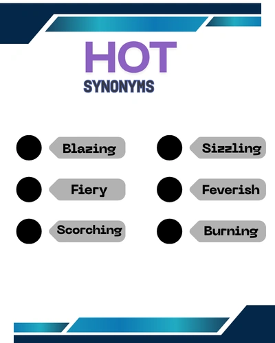 hot synonyms 