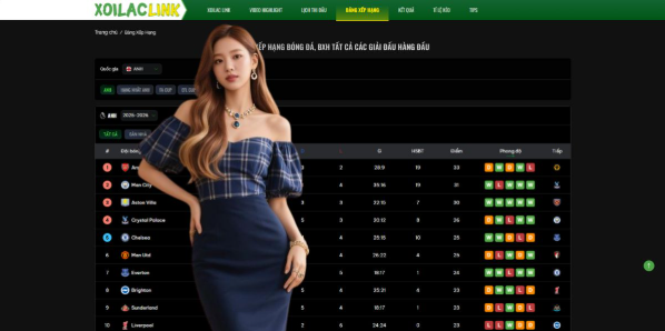 How Xoilac Link TV Enhances the Viewing Experience with Premier League Information